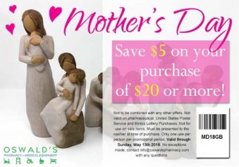 Google Business edition of the Mother's Day Coupon