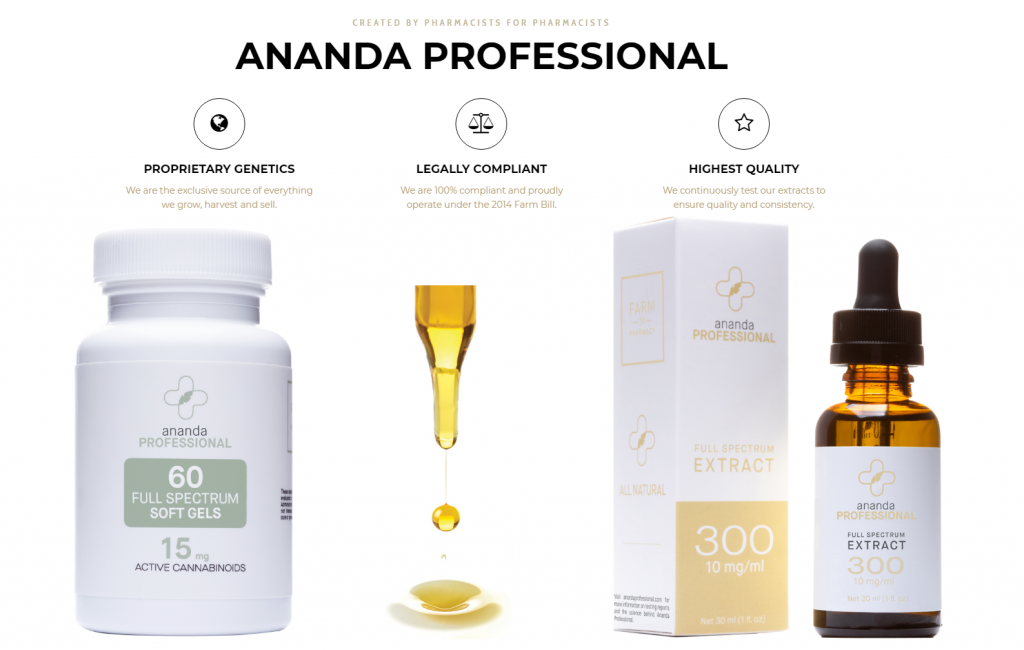 Featured Line: Ananda CBD Therapy
