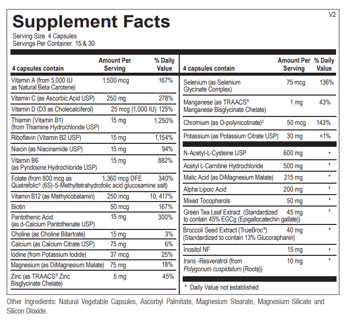 Ortho Molecular Mitocore Supplement Facts