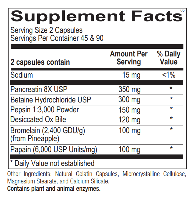 Ortho Molecular Ortho Digestzyme Supplement Facts.
