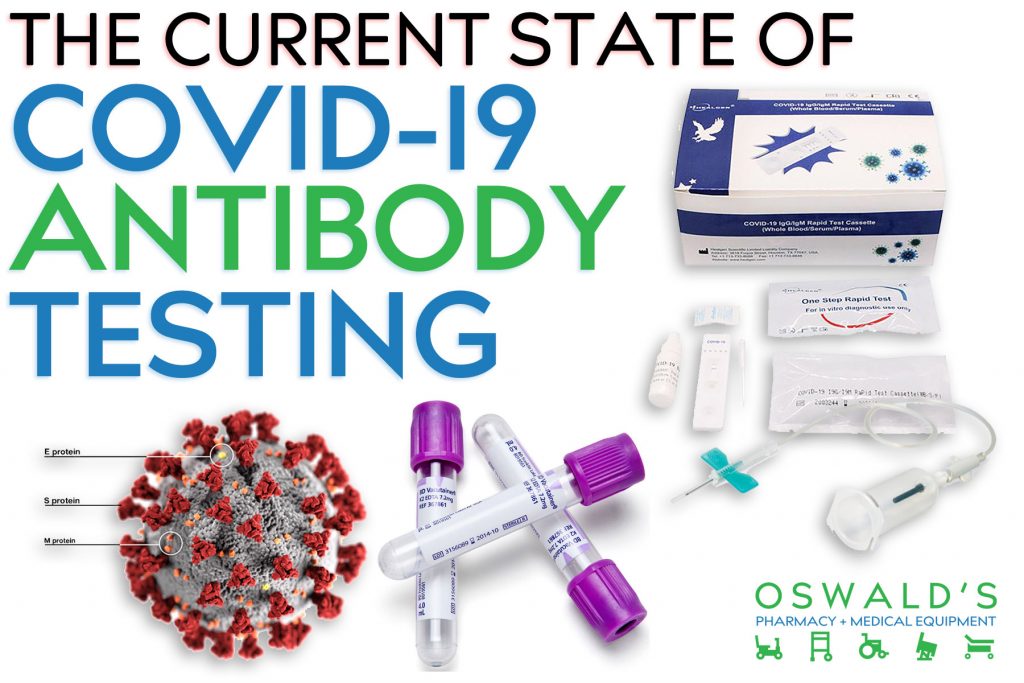 The Current State of COVID-19 Antibody Testing
