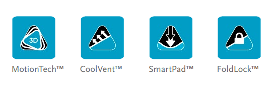 Össur Formfit Pro Elbow features. Icon images of the Formfit Pro features (Motion Tech, Cool Vent, Smart Pad, and Fold Lock).