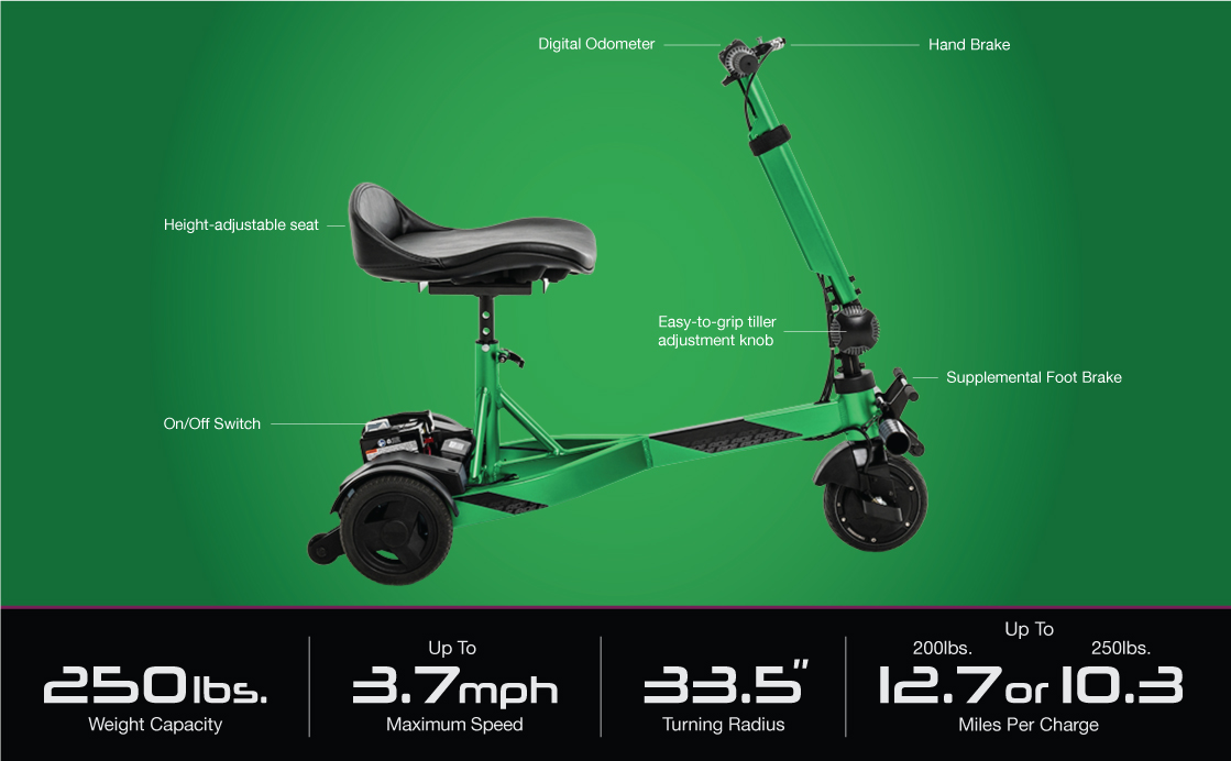 Pride iRide Mobility Scooter features image. A profile shot of the Pride iRide in lime with these features listed: Height-adjustable seat, on/off switch, digital odometer, hand brake, easy-to-grip tiller adjustment knob, and a supplemental foot brake.