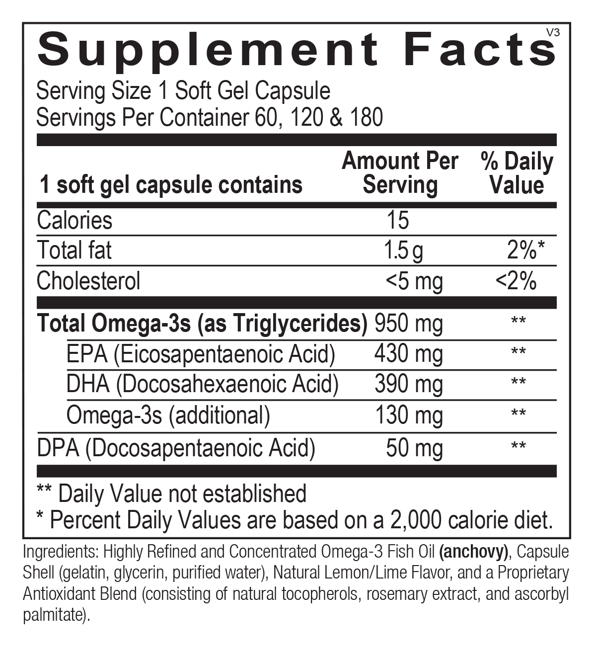 Ortho Molecular Orthomega 820 Supplement Facts. Photo of the supplement facts from the Orthomega bottle.