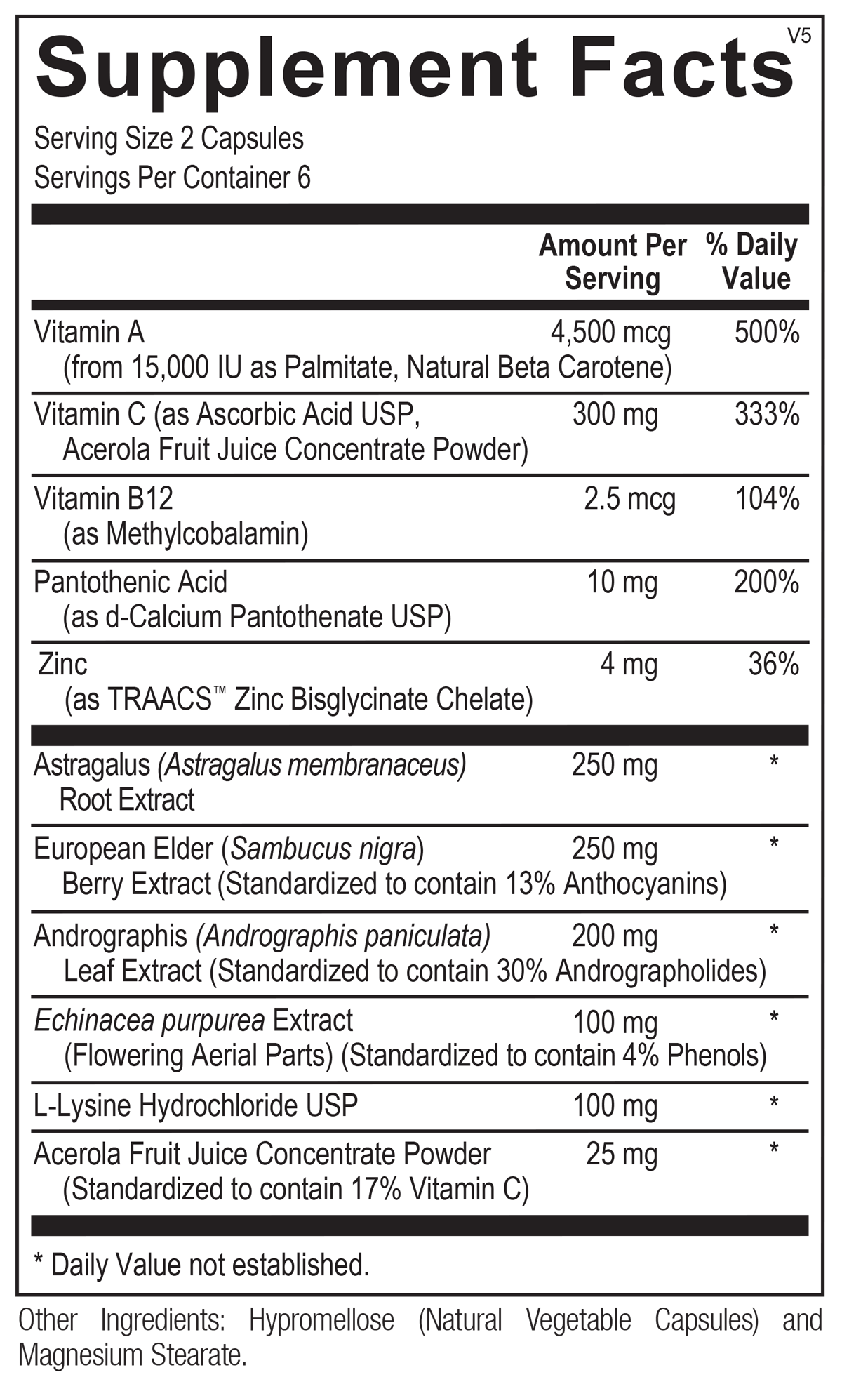 Ortho Molecular Viracid Blister Pack caps supplement facts. Photo of the Viracid supplement facts from the bottle.