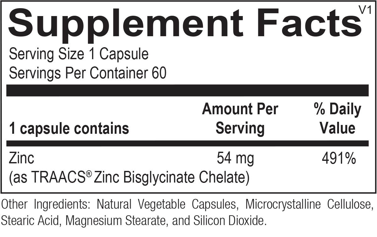 Ortho Molecular Redacted Zinc 60 Supplement Facts. Photo of the label on the bottle.