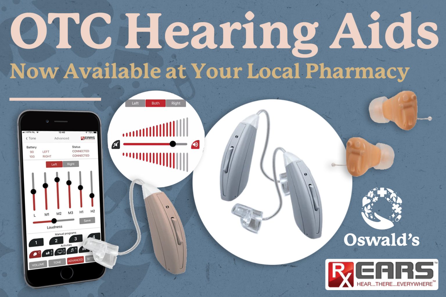 OTC Hearing Aids News Oswald's Pharmacy Blog