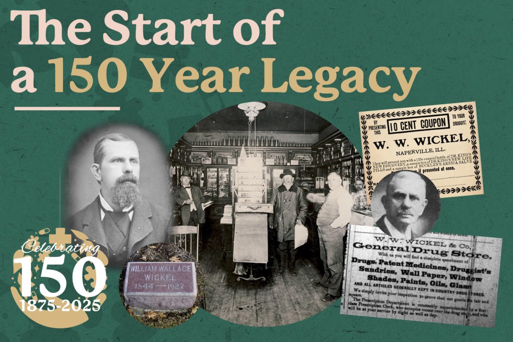 Collage honoring W.W. Wickel and the early history of Oswald’s Pharmacy, featuring vintage photos, a 10-cent coupon, and historic drugstore imagery from the late 1800s.
